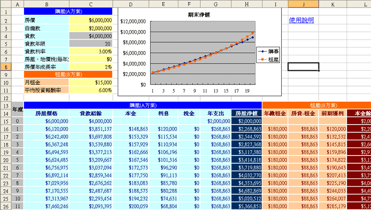 Excel範例