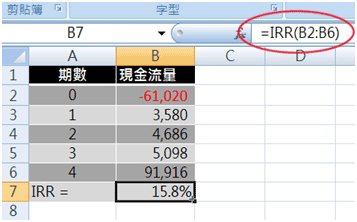 定存股範例