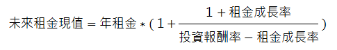 永續年金公式