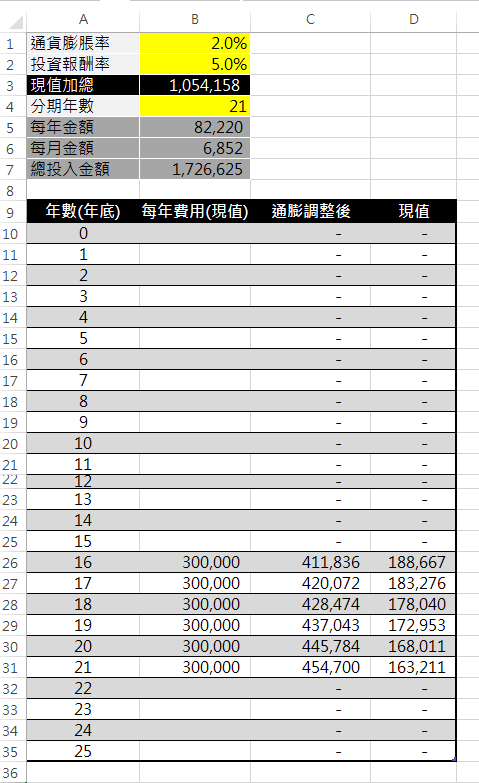 新版Excel教育基金規劃
